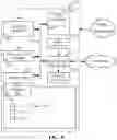 Fig. 09 - Methods and apparatus to create malware detection rules