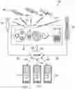 Fig. 02 - INFRASTRUCTURE FOR SECURING AND/OR MANAGING IOT-TYPE DEVICES
