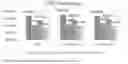 Fig. 14 - Method and system for reducing false positives in static source code analysis reports using machine learning and classification techniques