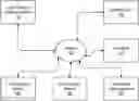 Fig. 01 - Dynamically controlling access to linked content in electronic communications