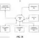 Fig. 02 - Dynamically controlling access to linked content in electronic communications