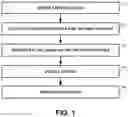 Fig. 02 - COMMAND LINE INTERFACE REPLACEMENT FOR SECURITY PURPOSES