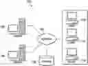 Fig. 01 - Method and system for natively accessing enterprise data according to an identified view context