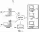 Fig. 02 - Method and system for natively accessing enterprise data according to an identified view context