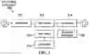 Fig. 04 - Method and system for natively accessing enterprise data according to an identified view context