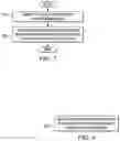 Fig. 07 - Method and system for natively accessing enterprise data according to an identified view context