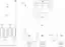 Fig. 01 - Entity resolution between multiple private data sources