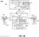 Fig. 05 - VIRTUALIZATION FOR PRIVACY CONTROL