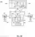 Fig. 07 - VIRTUALIZATION FOR PRIVACY CONTROL