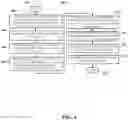 Fig. 11 - VIRTUALIZATION FOR PRIVACY CONTROL