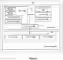Fig. 03 - SYSTEM AND METHOD FOR PRIVATE INTEGRATION OF DATASETS
