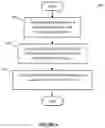 Fig. 04 - SYSTEM AND METHOD FOR PRIVATE INTEGRATION OF DATASETS