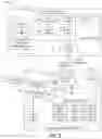 Fig. 04 - Systems and methods of determining compromised identity information