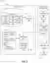 Fig. 06 - Systems and methods of determining compromised identity information