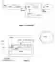 Fig. 02 - Secure software-defined radio chip
