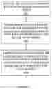 Fig. 07 - Buffer access for side-channel attack resistance