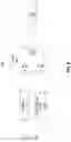 Fig. 07 - Encrypting data associated with decentralized identifier