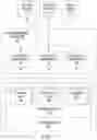 Fig. 08 - SYSTEM-LEVEL APPROACH TO GOAL-DRIVEN DESIGN