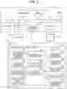 Fig. 03 - DESIGN ASSISTANCE APPARATUS AND DESIGN ASSISTANCE METHOD