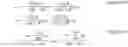 Fig. 27 - Aggregated model of large-scale wind farms for power system simulation software tools