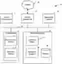 Fig. 01 - RIG SYSTEMS SELF DIAGNOSTICS