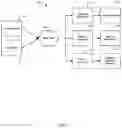 Fig. 03 - RIG SYSTEMS SELF DIAGNOSTICS
