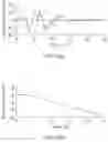 Fig. 10 - STRUCTURE ANALYZING METHOD, DEVICE, AND NON-TRANSITORY COMPUTER-READABLE MEDIUM