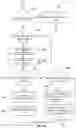 Fig. 12 - System and method for implementing verification IP for pre-silicon functional verification of a layered protocol
