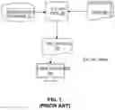 Fig. 02 - DRC processing tool for early stage IC layout designs
