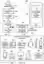 Fig. 07 - Method for recommending and implementing communication optimizations