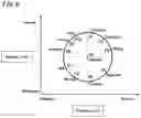 Fig. 07 - DATA CONVERSION SYSTEM, DATA CONVERSION METHOD, AND PROGRAM