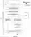 Fig. 05 - Applied artificial intelligence technology for performing natural language generation (NLG) using composable communication goals and ontologies to generate narrative stories