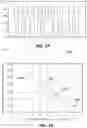 Fig. 14 - Method, apparatus, and system for characterizing an optical system