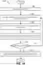 Fig. 15 - Method, apparatus, and system for characterizing an optical system
