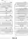 Fig. 25 - Method, apparatus, and system for characterizing an optical system