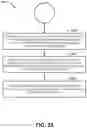 Fig. 32 - Method, apparatus, and system for characterizing an optical system
