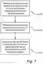 Fig. 06 - Fingerprint sensing arrangement and a method for filtering a fingerprint pattern signal
