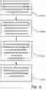 Fig. 07 - Fingerprint sensing arrangement and a method for filtering a fingerprint pattern signal