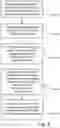 Fig. 08 - Fingerprint sensing arrangement and a method for filtering a fingerprint pattern signal
