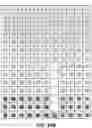 Fig. 12 - Culture Detection and Measurement Over Time