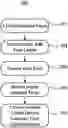 Fig. 01 - Methods and systems for dynamic and incremental face recognition