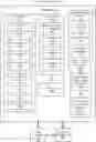Fig. 01 - Determining experiments represented by images in documents