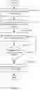 Fig. 04 - Determining experiments represented by images in documents