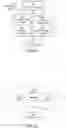 Fig. 18 - Determining experiments represented by images in documents
