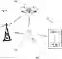 Fig. 05 - Arial based parolee tracking and pursuit