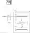 Fig. 01 - Traffic signal recognition system