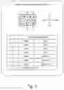 Fig. 03 - Traffic signal recognition system