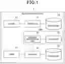Fig. 02 - Object detection device, object detection method, and storage medium
