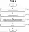 Fig. 06 - Object detection device, object detection method, and storage medium