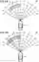 Fig. 09 - Object detection device, object detection method, and storage medium